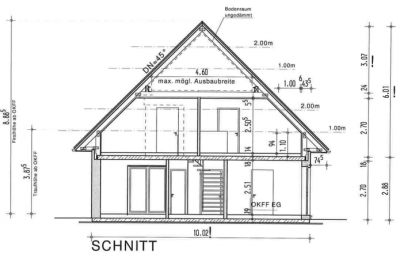 Haus-Grundrisse: Welchen findet Ihr besser? - Ok, aus der ...