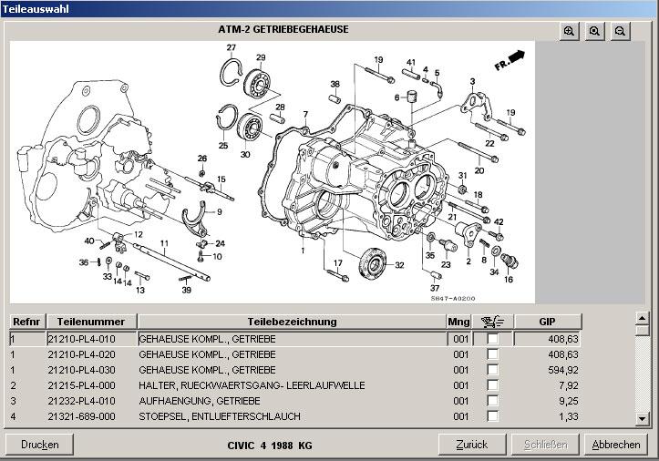 Civic ED2 ATM 1.4