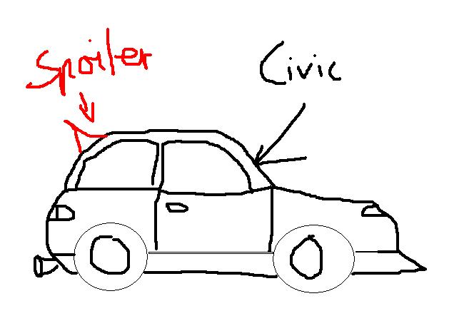fetter civic.JPG