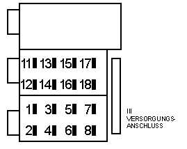Steckerbelegungen Autoradio Iso Stecker Forum Car Audio Apps Bluetooth Navigation