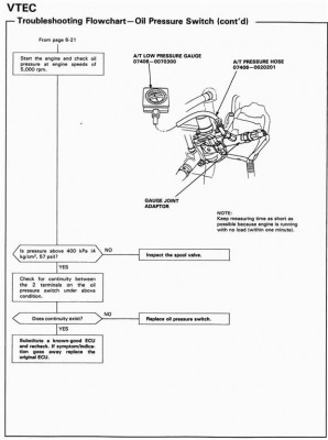 USDM_92-95_civic0088 Kopie (Large).jpg