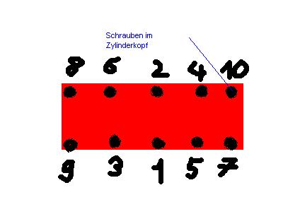 Zylinderkopf2.JPG