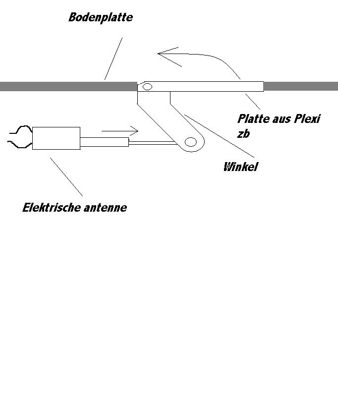 Anlage.JPG