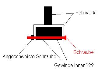 Fahrwerk.JPG