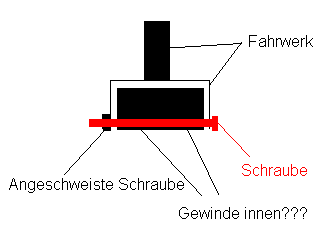 Fahrwerk.bmp
