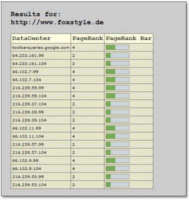 foxstyle-de.JPG