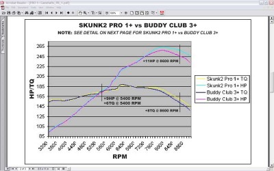dyno_Pro1+.jpg