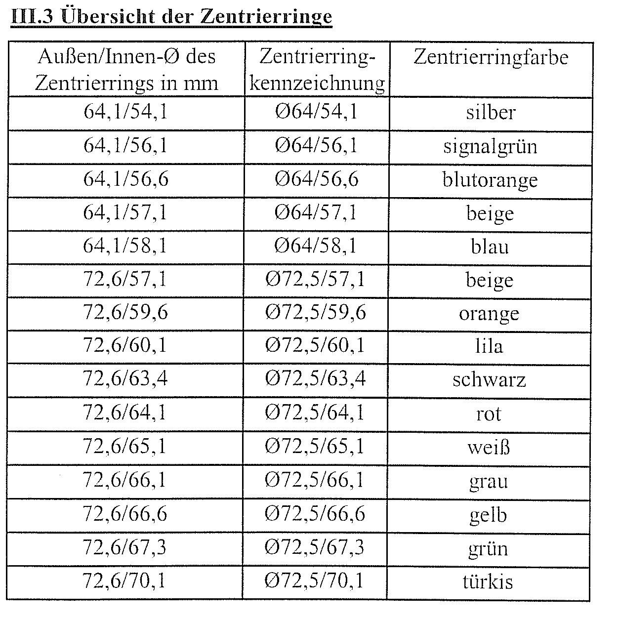 zentrierring.JPG