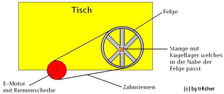 Felgenpoliermaschine.PNG
