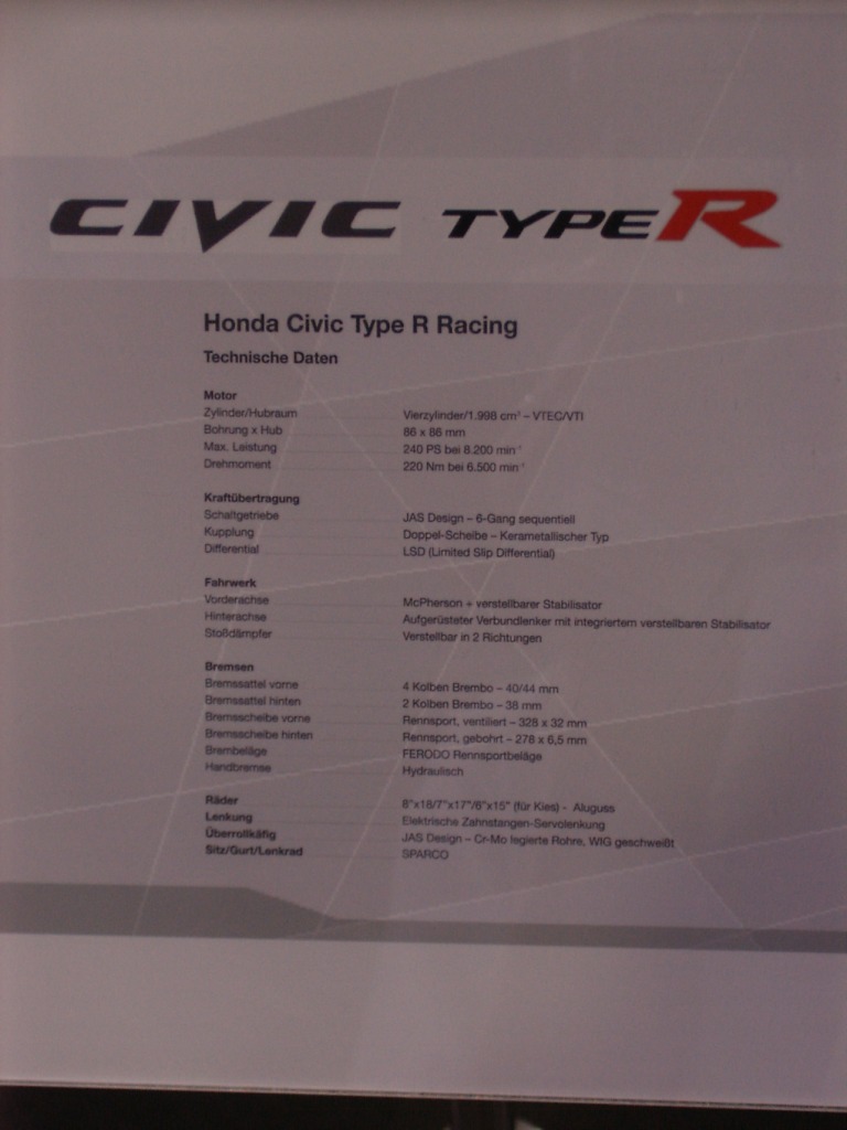 FIA CTR Datenblatt.JPG