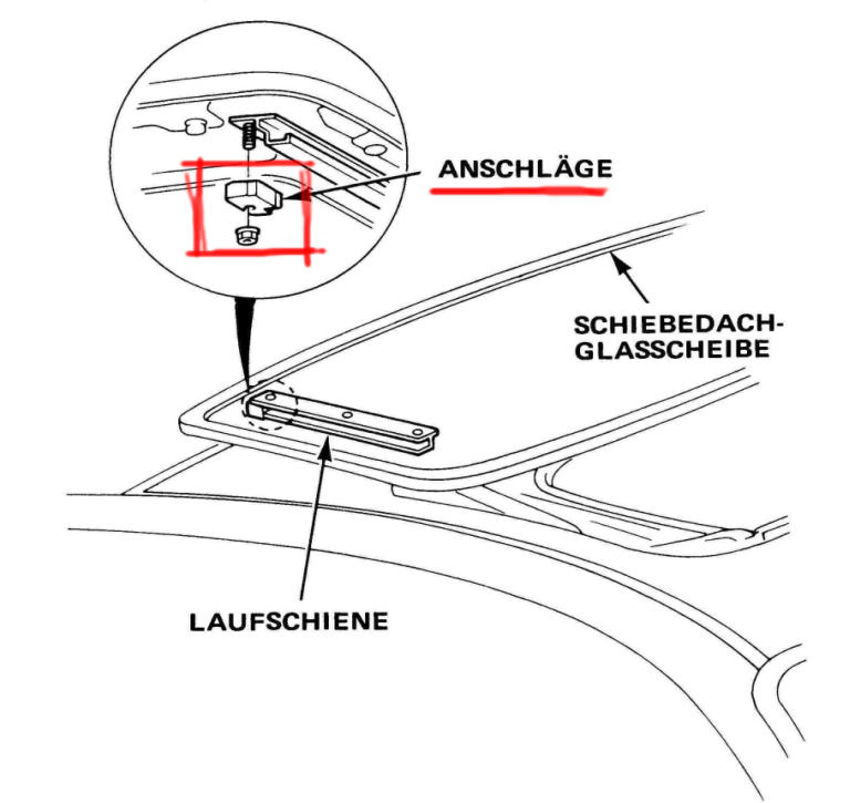 Schiebedach_Anschläge.jpg