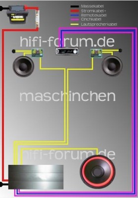 endstufe.jpg