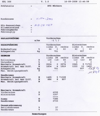 prüfstand.jpg