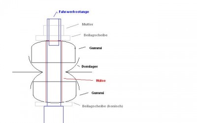 fahrwerk.JPG