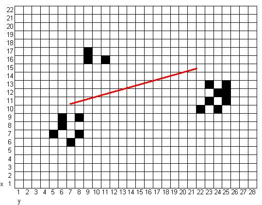 raster-mit-clusteranalyse.JPG