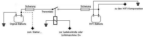 zusatz_batterie.JPG