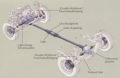 shuttle_rt4wd.jpg
