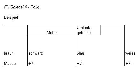 Elektr. Spiegel Anbauanleitung_4polig.jpg