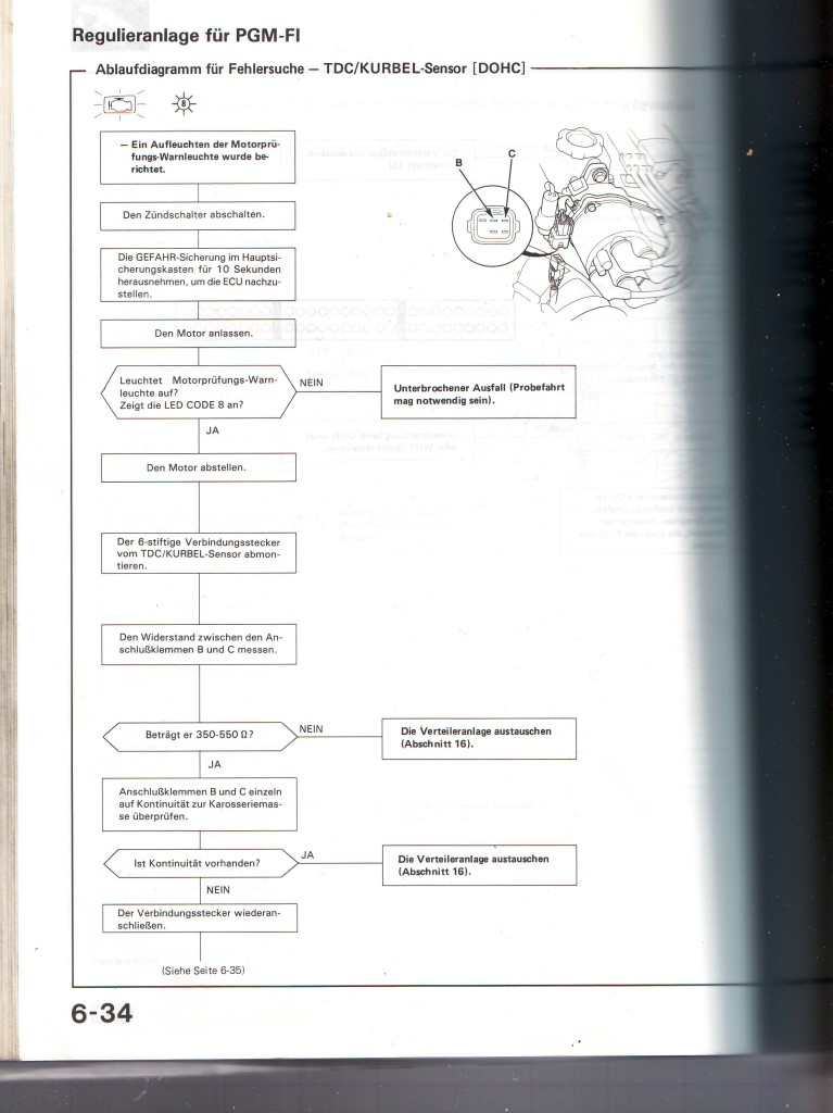 Fehlercode 8 TDC Sensor.JPG