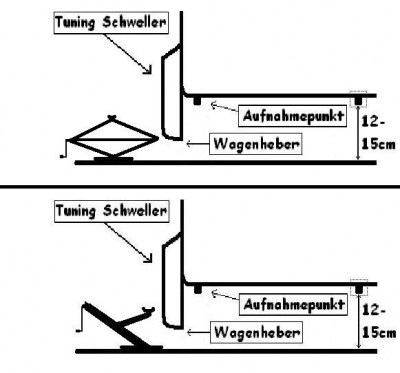 Scheren und Normaler Wagenheber.jpg
