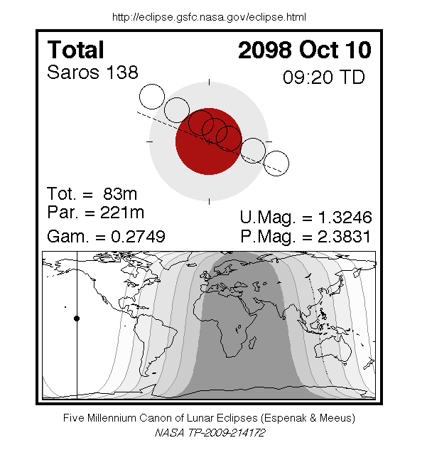 LE2098-10-10T.gif