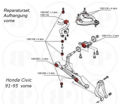 honda_civic_92_95_vorne_set.jpg
