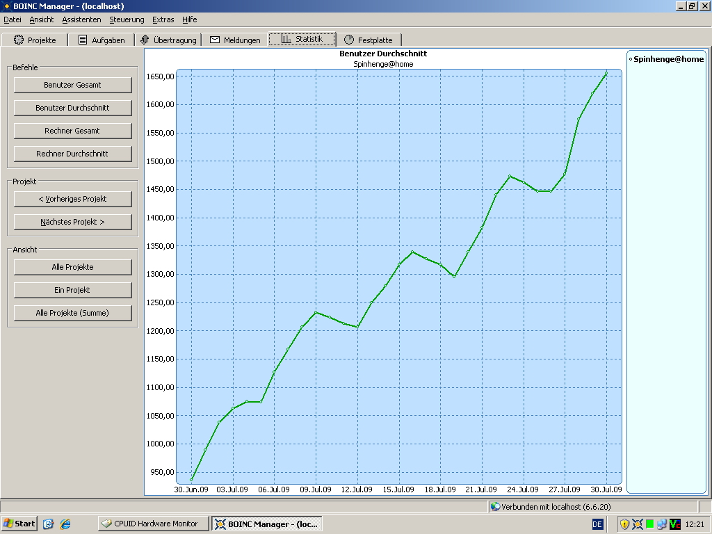 30-07-2009_Boinc-MaxRev.jpg