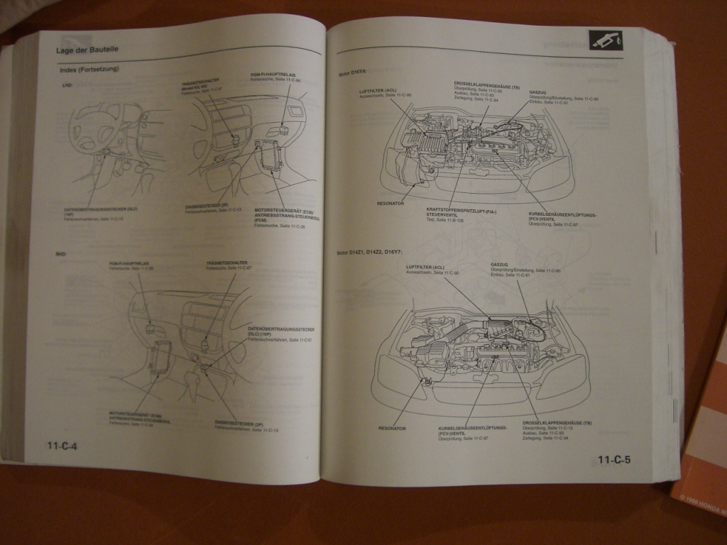 Werkstatthandbuch Civic5 Bild 542,08 KB Honda Forum & Tuning