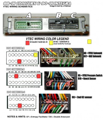 88-91-civic-crx-integra-vtec-pinout-wiring.jpg