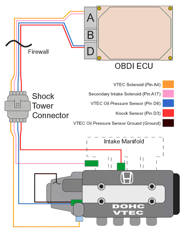 dougpiston2-wire2.jpg