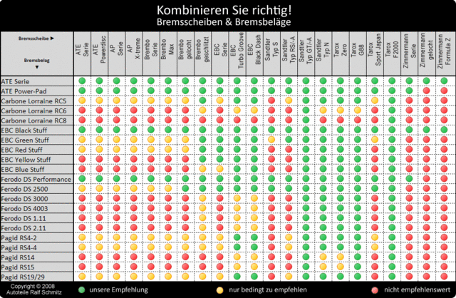 scheibenandbelaege12052ub6.gif