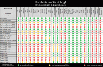 scheibenandbelaege12052ub6.gif