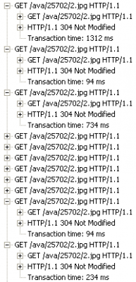 http-zugriffszeiten-avatare-einzeln-benchmark.png
