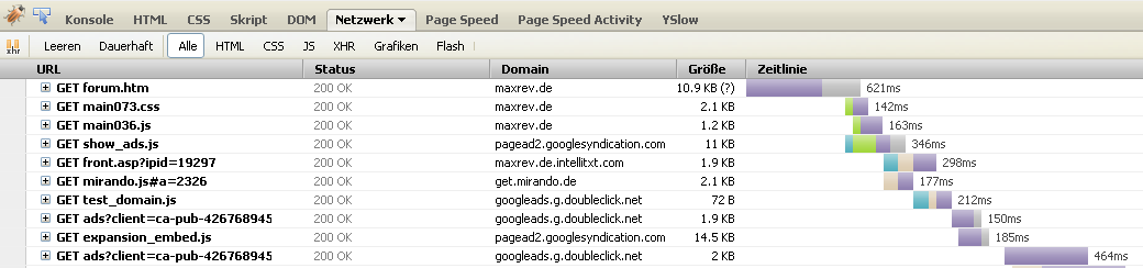 firebug-ladezeiten-mit-flush.png