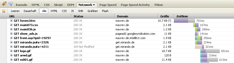 firebug-ladezeiten-ohne-flush.png