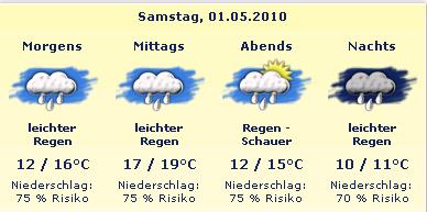 Wetter.jpg