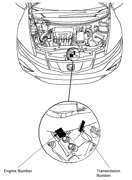 gear-box-code-location-l13a7.png