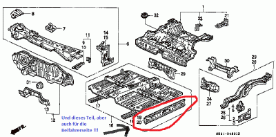 Dashboard-Floor.gif