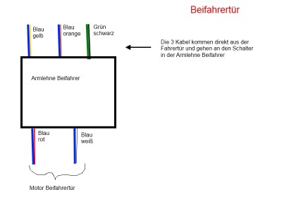 SchaltplanBeifahrertür.jpg