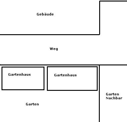 garten-anfahrt.JPG