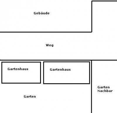 garten-anfahrt.JPG
