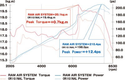 fr-0505_g.jpg