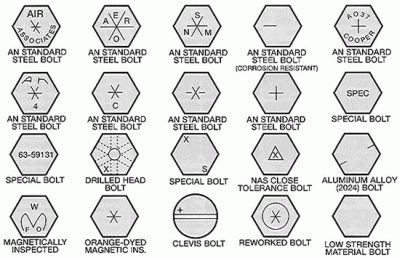 bolt_marks3_01E59AC6-97D6-8A0A-1E2EC7BEB04996C9.gif