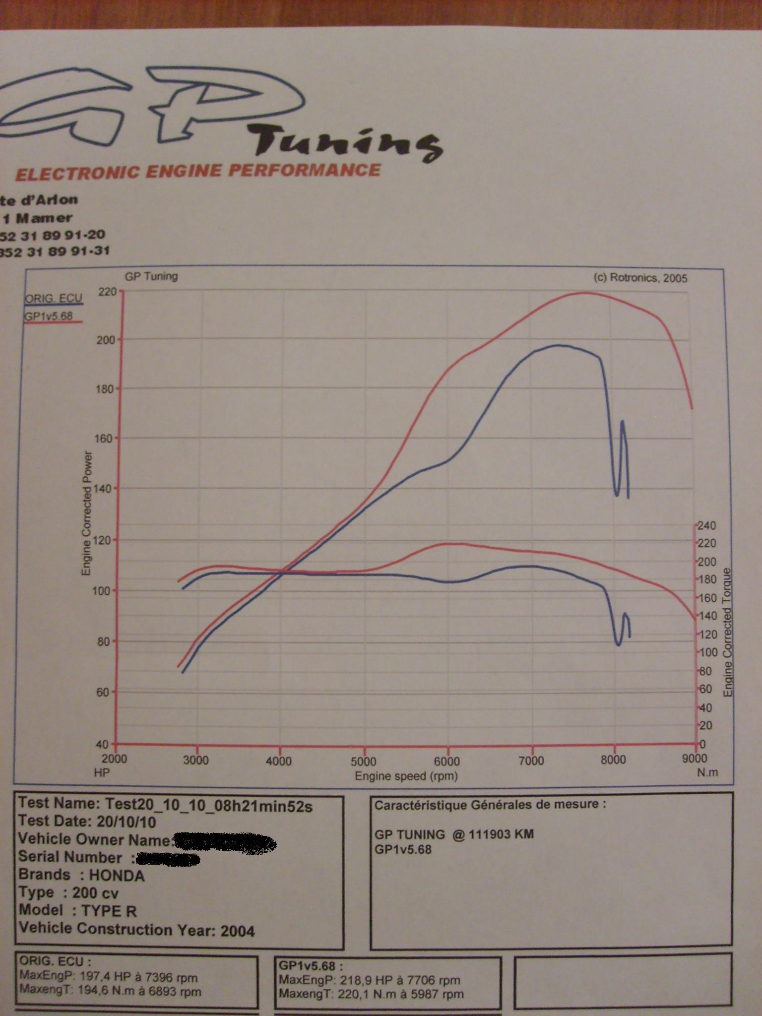 dyno1.JPG