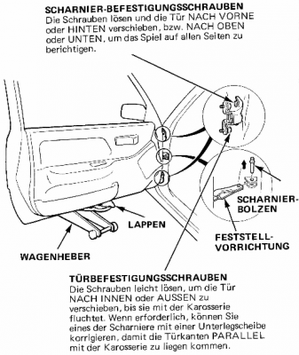 Door-adjustment CRX.png
