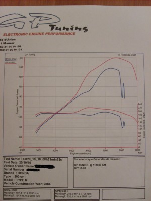 dyno1.JPG