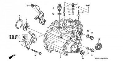 honda-jazz-getriebegehäuse.jpg