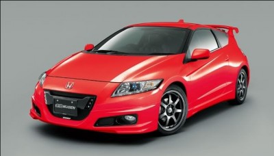 mugen-cr-z-partsred02.jpg