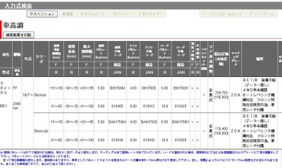rsr-ti2000-best-basic-coilover-edix-frv-be4.JPG