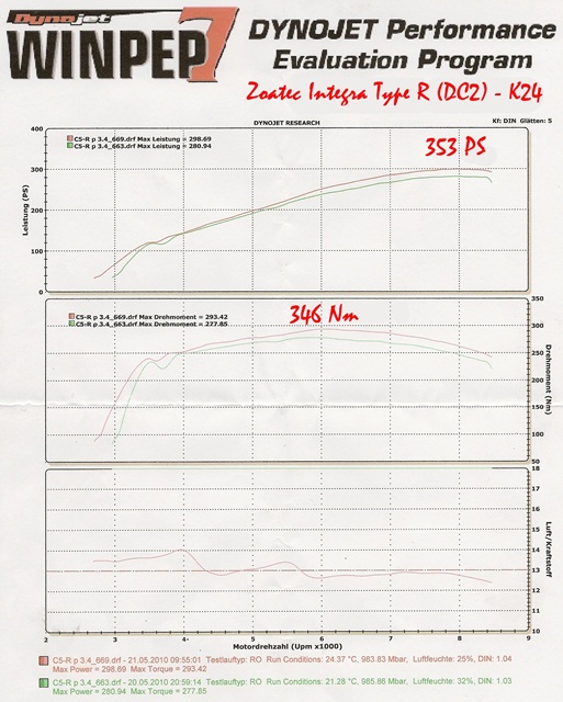 integra_k24_11.jpg